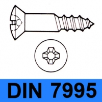 DIN 7995