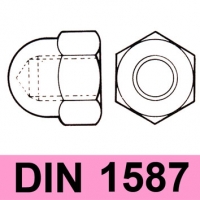 DIN 1587